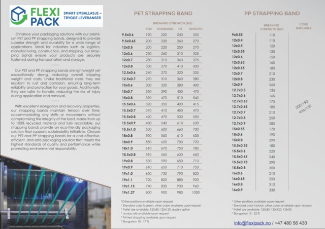 Flexipack PET stroppbånd – høy styrke for palle- og kollistropping (FOX/Standard/HT/Smooth)